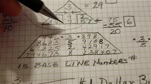 numerology date of birth calculator